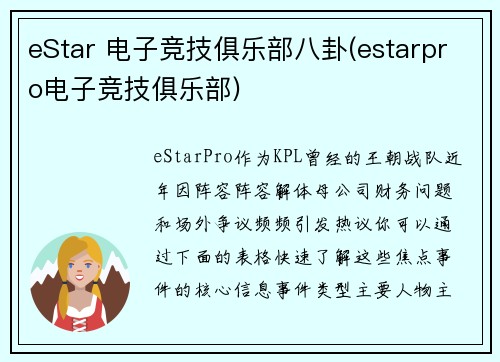 eStar 电子竞技俱乐部八卦(estarpro电子竞技俱乐部)